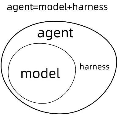image-20261005100437709