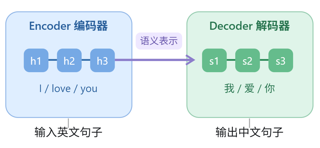 Pasted image 20261010002418.png